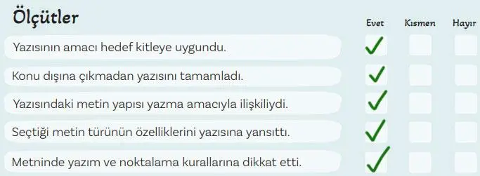 5. Sınıf Türkçe Ders Kitabı 114-115-116-117-118-119-120-121. Sayfa Cevapları 2. KİTAP 5. Sınıf Türkçe Ders Kitabı Sayfa 121 Cevapları MEB Yayınları
