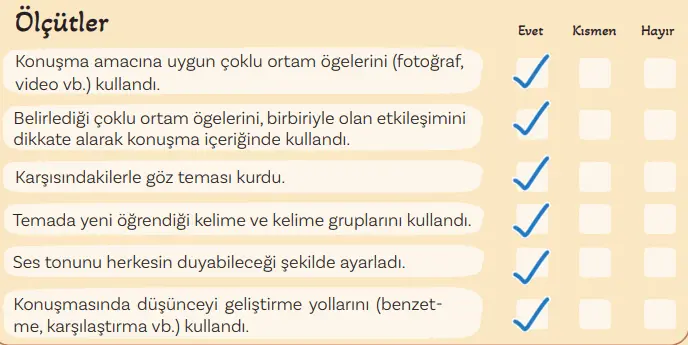 5. Sınıf Türkçe Ders Kitabı 122-123-126-127. Sayfa Cevapları 2. KİTAP 5. Sınıf Türkçe Ders Kitabı Sayfa 122 Cevapları MEB Yayınları
