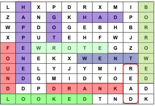 6. Sınıf İngilizce Ders Kitabı 86-87-88-89-90-91-92-93-94-95-96. Sayfa Cevapları MEB Yayınları 6. Sınıf İngilizce Ders Kitabı Sayfa 95 Cevapları MEB Yayınları