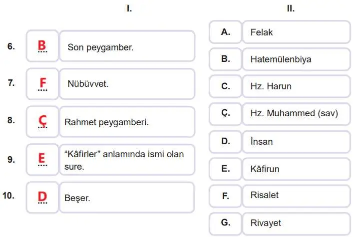 7. Sınıf Din Kültürü Ders Kitabı 112-113-114-115-116-117. Sayfa Cevapları MEB Yayınları 7. Sınıf Din Kültürü Ders Kitabı Sayfa 112 Cevapları MEB Yayınları1
