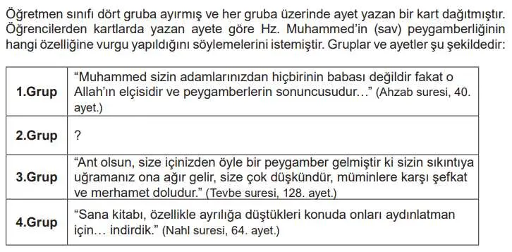 7. Sınıf Din Kültürü Ders Kitabı 112-113-114-115-116-117. Sayfa Cevapları MEB Yayınları 7. Sınıf Din Kültürü Ders Kitabı Sayfa 117 Cevapları MEB Yayınları