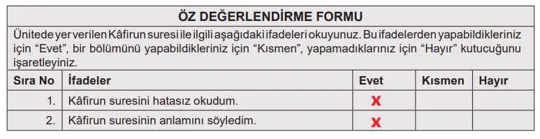 7. Sınıf Din Kültürü Ders Kitabı 112-113-114-115-116-117. Sayfa Cevapları MEB Yayınları 7. Sınıf Din Kültürü Ders Kitabı Sayfa 117 Cevapları MEB Yayınları1