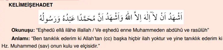 7. Sınıf Din Kültürü Ders Kitabı 96-97-98-102-104-108. Sayfa Cevapları Erkad Yayıncılık 7. Sınıf Din Kültürü Ders Kitabı Sayfa 97 Cevapları Erkad Yayıncılık
