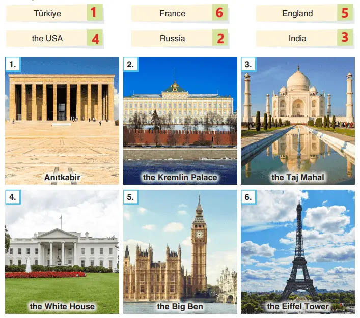 7. Sınıf İngilizce Ders Kitabı 96-97-98-99-100-101. Sayfa Cevapları Yıldırım Yayınları 7. Sınıf İngilizce Ders Kitabı Sayfa 98 Cevapları Yıldırım Yayınları