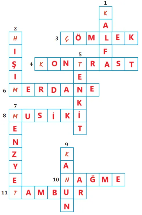 7. Sınıf Türkçe Ders Kitabı Sayfa 242-244-245-246-247. Cevapları MEB Yayınları 7. Sınıf Türkçe Ders Kitabı Sayfa 244 Cevapları MEB Yayınları