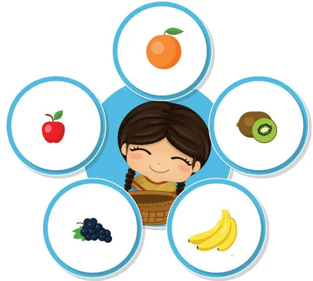 2. Sınıf İngilizce Ders Kitabı Sayfa 118 Cevapları Hecce Yayıncılık