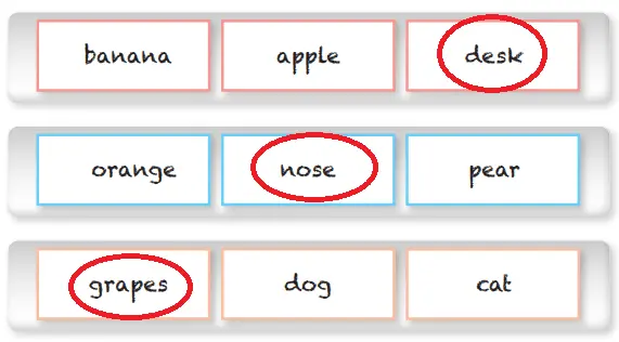 2. Sınıf İngilizce Ders Kitabı 122-123-124-125-126-127. Sayfa Cevapları Hecce Yayıncılık 2. Sınıf İngilizce Ders Kitabı Sayfa 122 Cevapları Hecce Yayıncılık1