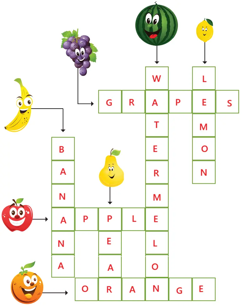 2. Sınıf İngilizce Ders Kitabı 122-123-124-125-126-127. Sayfa Cevapları Hecce Yayıncılık 2. Sınıf İngilizce Ders Kitabı Sayfa 124 Cevapları Hecce Yayıncılık