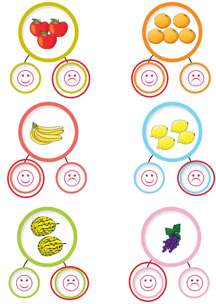 2. Sınıf İngilizce Ders Kitabı 122-123-124-125-126-127. Sayfa Cevapları Hecce Yayıncılık 2. Sınıf İngilizce Ders Kitabı Sayfa 126 Cevapları Hecce Yayıncılık