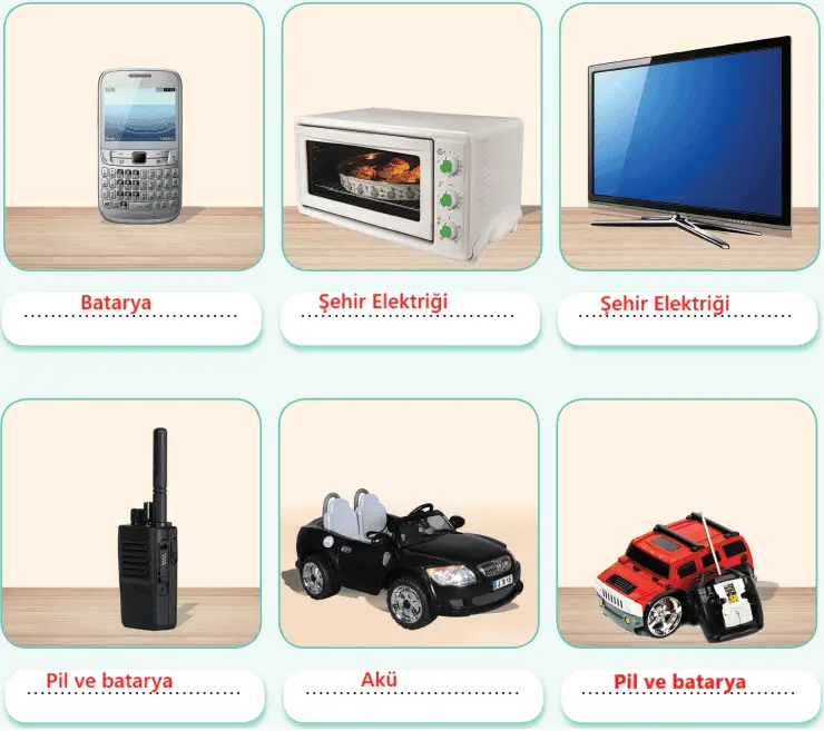 3. Sınıf Fen Bilimleri Ders Kitabı Sayfa 188-189-190-191-192-194-195-196. Cevapları SDR Dikey Yayıncılık 3. Sınıf Fen Bilimleri Ders Kitabı Sayfa 190 Cevapları SDR Dikey Yayıncılık