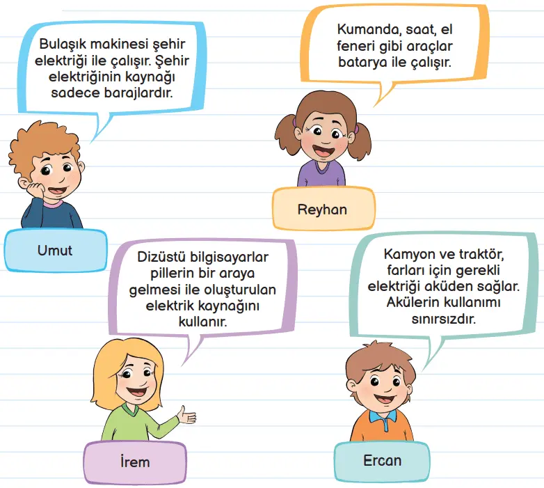 3. Sınıf Fen Bilimleri Ders Kitabı Sayfa 195-198-199-202-203-204-207. Cevapları MEB Yayınları 3. Sınıf Fen Bilimleri Ders Kitabı Sayfa 199 Cevapları MEB Yayınları