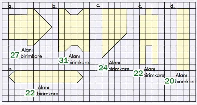 4. Sınıf Matematik Ders Kitabı 246-249-250-251-253-254-255. Sayfa Cevapları MEB Yayınları 4. Sınıf Matematik Ders Kitabı Sayfa 249 Cevapları MEB Yayınları