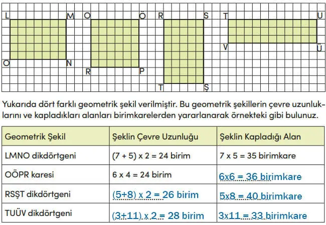 4. Sınıf Matematik Ders Kitabı 246-249-250-251-253-254-255. Sayfa Cevapları MEB Yayınları 4. Sınıf Matematik Ders Kitabı Sayfa 249 Cevapları MEB Yayınları