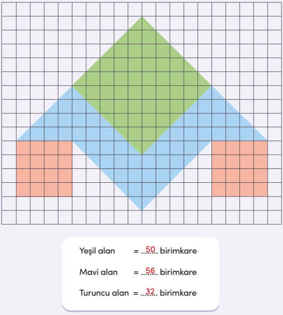 4. Sınıf Matematik Ders Kitabı 246-249-250-251-253-254-255. Sayfa Cevapları MEB Yayınları 4. Sınıf Matematik Ders Kitabı Sayfa 254-255 Cevapları MEB Yayınları