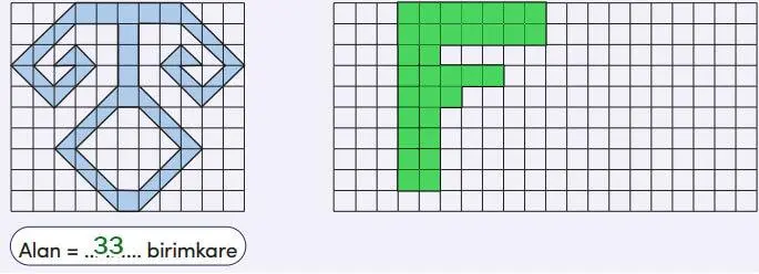 4. Sınıf Matematik Ders Kitabı 246-249-250-251-253-254-255. Sayfa Cevapları MEB Yayınları 4. Sınıf Matematik Ders Kitabı Sayfa 254 Cevapları MEB Yayınları