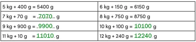 4. Sınıf Matematik Ders Kitabı Sayfa 258 Cevapları MEB Yayınları
