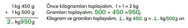4. Sınıf Matematik Ders Kitabı Sayfa 260 Cevapları MEB Yayınları