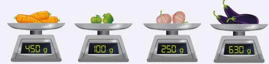 4. Sınıf Matematik Ders Kitabı Sayfa 261 Cevapları MEB Yayınları