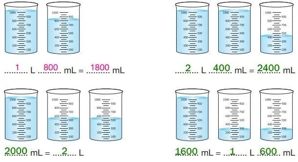 4. Sınıf Matematik Ders Kitabı Sayfa 268 Cevapları Pasifik Yayınları