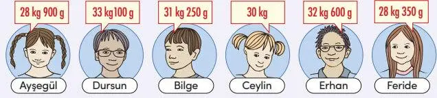 4. Sınıf Matematik Ders Kitabı Sayfa 273-274 Cevapları MEB Yayınları