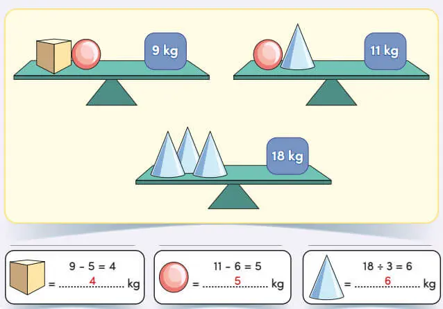 4. Sınıf Matematik Ders Kitabı Sayfa 273-274 Cevapları MEB Yayınları