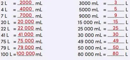 4. Sınıf Matematik Ders Kitabı 275-277-278-279-281-282-283. Sayfa Cevapları MEB Yayınları 4. Sınıf Matematik Ders Kitabı Sayfa 278 Cevapları MEB Yayınları