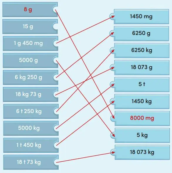 4. Sınıf Matematik Ders Kitabı Sayfa 293 Cevapları MEB Yayınları