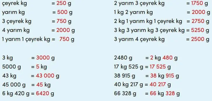 4. Sınıf Matematik Ders Kitabı Sayfa 293 Cevapları MEB Yayınları