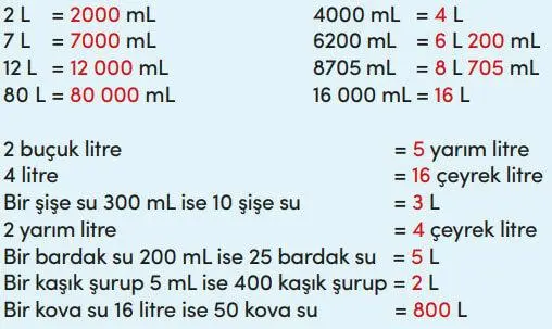 4. Sınıf Matematik Ders Kitabı Sayfa 294 Cevapları MEB Yayınları