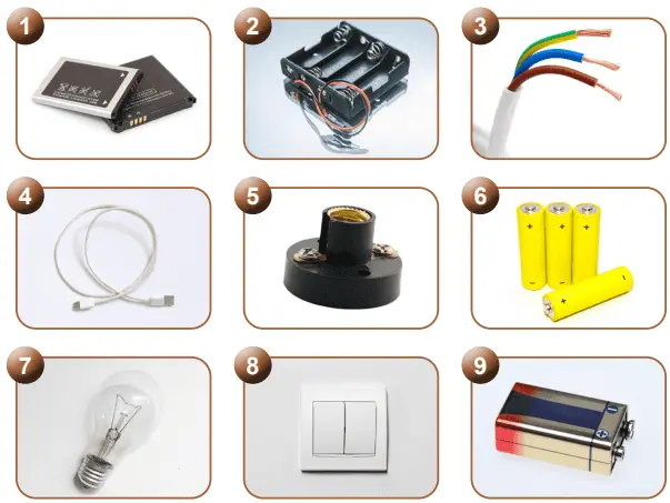 5. Sınıf Fen Bilimleri Ders Kitabı Sayfa 106-107-108-109-110-111. Cevapları MEB Yayınları 5. Sınıf Fen Bilimleri Ders Kitabı Sayfa 109 Cevapları MEB Yayınları