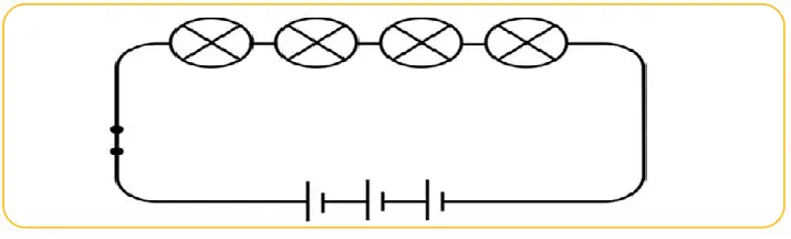5. Sınıf Fen Bilimleri Ders Kitabı Sayfa 113-114-115-116-117-118-119. Cevapları MEB Yayınları 5. Sınıf Fen Bilimleri Ders Kitabı Sayfa 119 Cevapları MEB Yayınları1