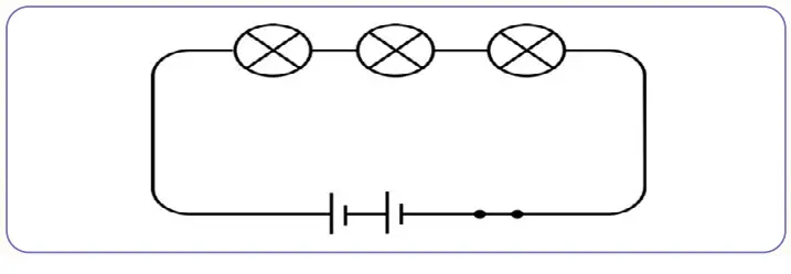 5. Sınıf Fen Bilimleri Ders Kitabı Sayfa 120-121-122-123-125-126-127. Cevapları MEB Yayınları 5. Sınıf Fen Bilimleri Ders Kitabı Sayfa 126 Cevapları MEB Yayınları2