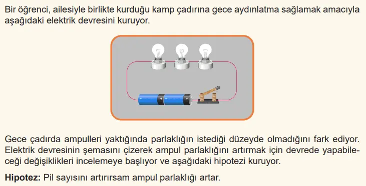5. Sınıf Fen Bilimleri Ders Kitabı Sayfa 130 Cevapları MEB Yayınları