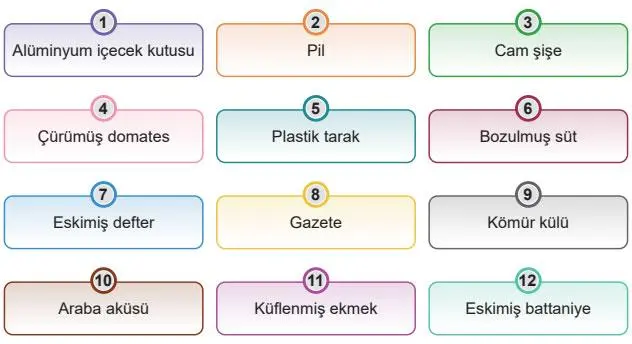 5. Sınıf Fen Bilimleri Ders Kitabı Sayfa 140 Cevapları MEB Yayınları