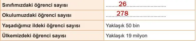 5. Sınıf Fen Bilimleri Ders Kitabı Sayfa 145-146-147-150-152-153. Cevapları MEB Yayınları 5. Sınıf Fen Bilimleri Ders Kitabı Sayfa 146 Cevapları MEB Yayınları