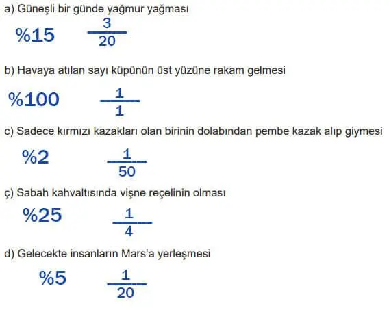 5. Sınıf Matematik Ders Kitabı 172-173-174-175-176-178. Sayfa Cevapları 2. Kitap 5. Sınıf Matematik Ders Kitabı Sayfa 172 Cevapları MEB Yayınları