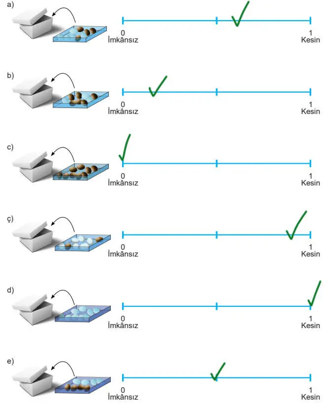 5. Sınıf Matematik Ders Kitabı Sayfa 180 Cevapları MEB Yayınları