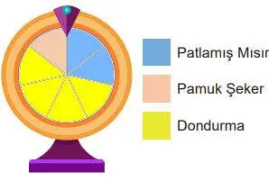 5. Sınıf Matematik Ders Kitabı Sayfa 181 Cevapları MEB Yayınları