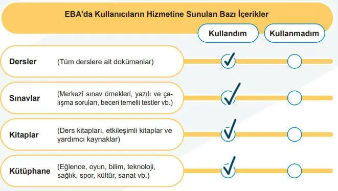 5. Sınıf Sosyal Bilgiler Ders Kitabı Sayfa 120-121-122-123-124-125-126-127-128-129. Cevapları MEB Yayınları 5. Sınıf Sosyal Bilgiler Ders Kitabı Sayfa 124 Cevapları MEB Yayınları