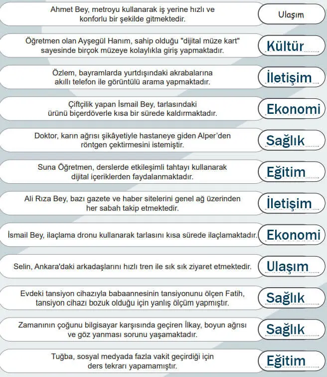 5. Sınıf Sosyal Bilgiler Ders Kitabı Sayfa 120-121-122-123-124-125-126-127-128-129. Cevapları MEB Yayınları 5. Sınıf Sosyal Bilgiler Ders Kitabı Sayfa 128 Cevapları MEB Yayınları