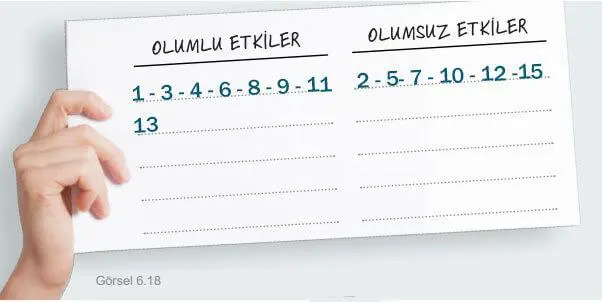 5. Sınıf Sosyal Bilgiler Ders Kitabı Sayfa 120-121-122-123-124-125-126-127-128-129. Cevapları MEB Yayınları 5. Sınıf Sosyal Bilgiler Ders Kitabı Sayfa 129 Cevapları MEB Yayınları