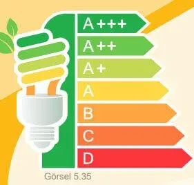 5. Sınıf Sosyal Bilgiler Ders Kitabı Sayfa 93-94-95-96-97-98-99. Cevapları MEB Yayınları 5. Sınıf Sosyal Bilgiler Ders Kitabı Sayfa 93 Cevapları MEB Yayınları