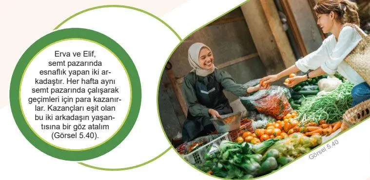 5. Sınıf Sosyal Bilgiler Ders Kitabı Sayfa 93-94-95-96-97-98-99. Cevapları MEB Yayınları 5. Sınıf Sosyal Bilgiler Ders Kitabı Sayfa 95 Cevapları MEB Yayınları