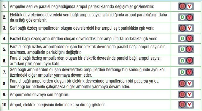 7. Sınıf Fen Bilimleri Ders Kitabı Sayfa 217 Cevapları MEB Yayınları
