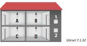 7. Sınıf Fen Bilimleri Ders Kitabı Sayfa 218 Cevapları MEB Yayınları