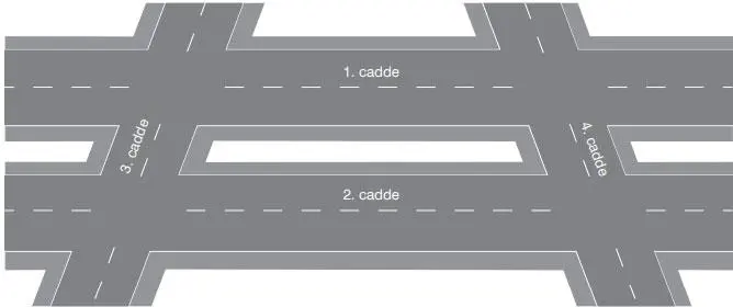 7. Sınıf Matematik Ders Kitabı Sayfa 196 Cevapları EDAT Yayınları