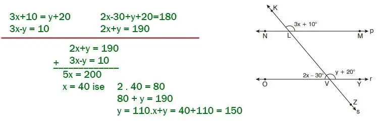 7. Sınıf Matematik Ders Kitabı Sayfa 206 Cevapları EDAT Yayınları
