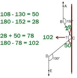 7. Sınıf Matematik Ders Kitabı Sayfa 207 Cevapları EDAT Yayınları