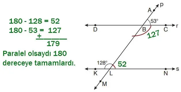 7. Sınıf Matematik Ders Kitabı Sayfa 207 Cevapları EDAT Yayınları