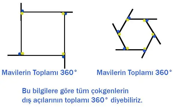 7. Sınıf Matematik Ders Kitabı Sayfa 212-213 Cevapları EDAT Yayınları
